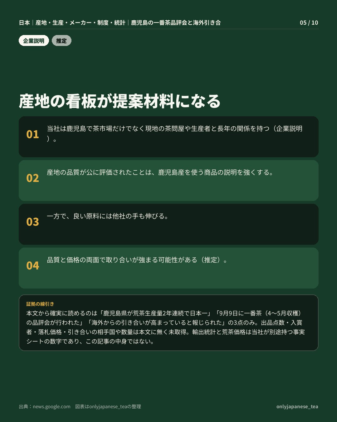 5枚目
