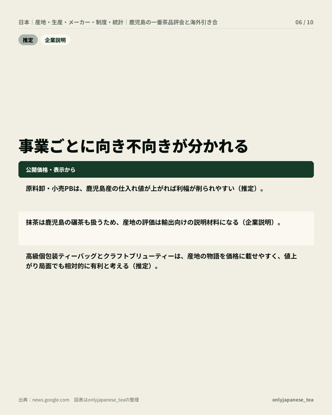 6枚目