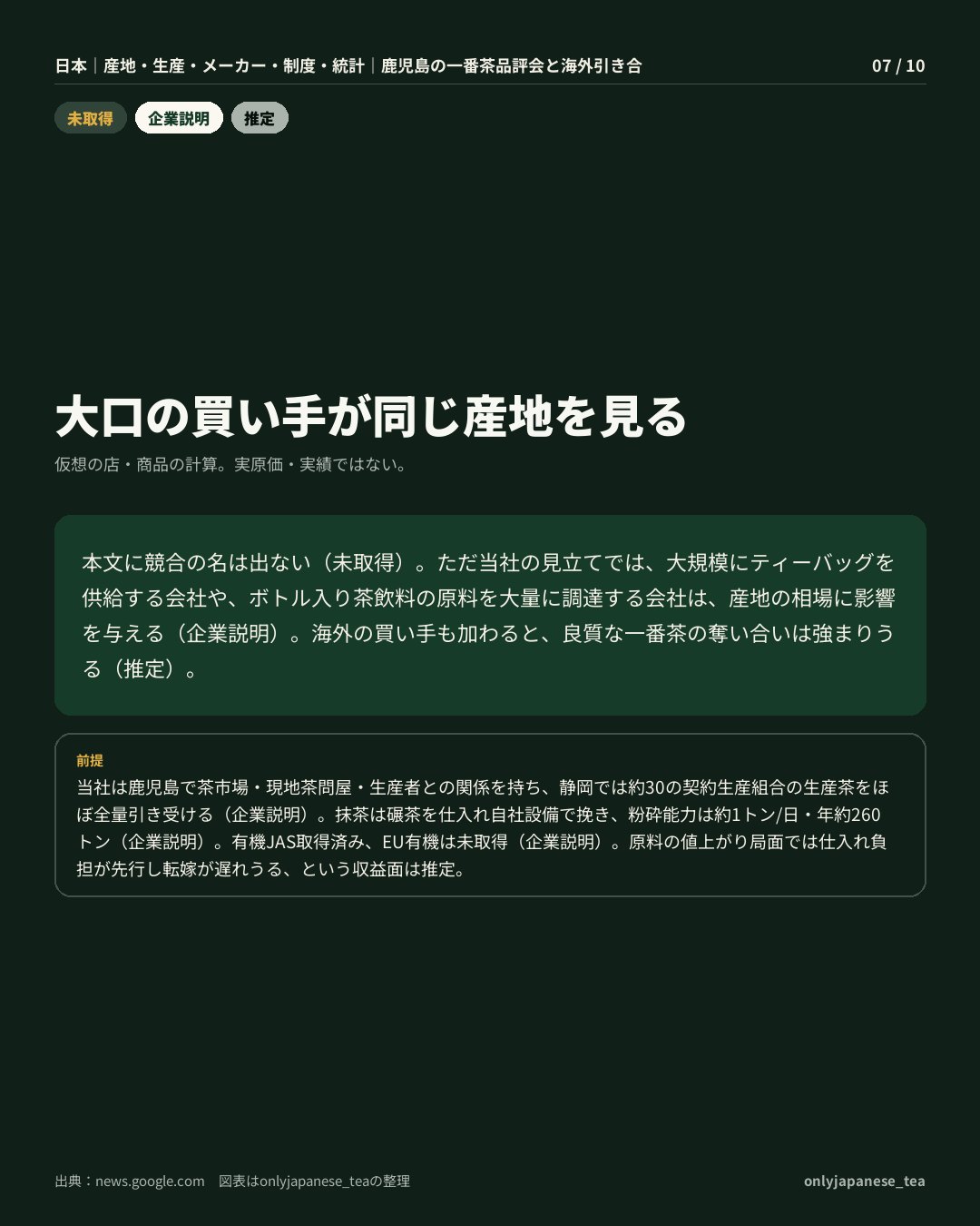 7枚目