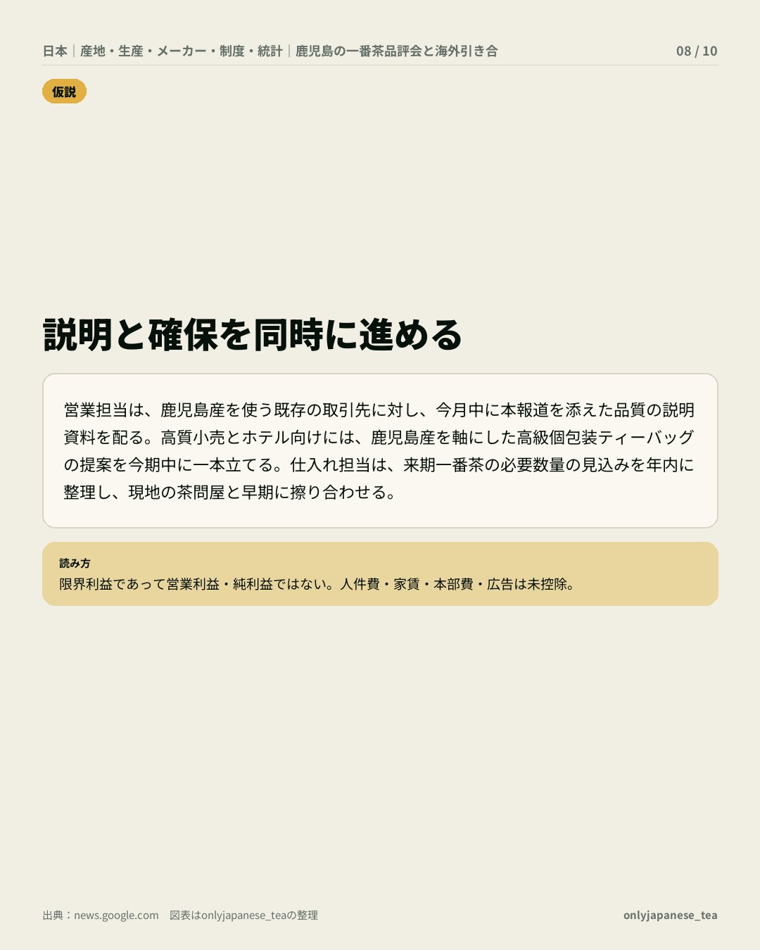 8枚目