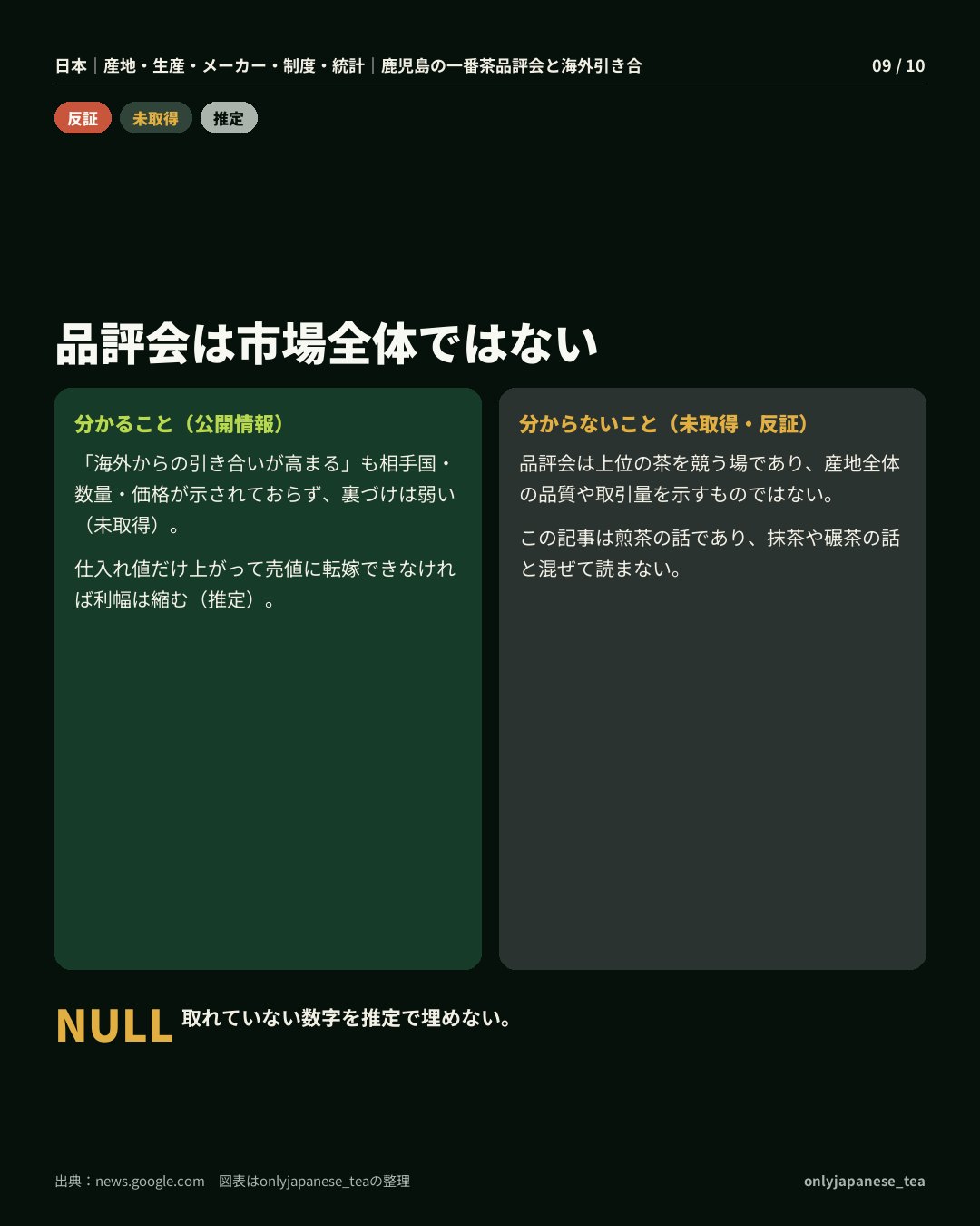 9枚目