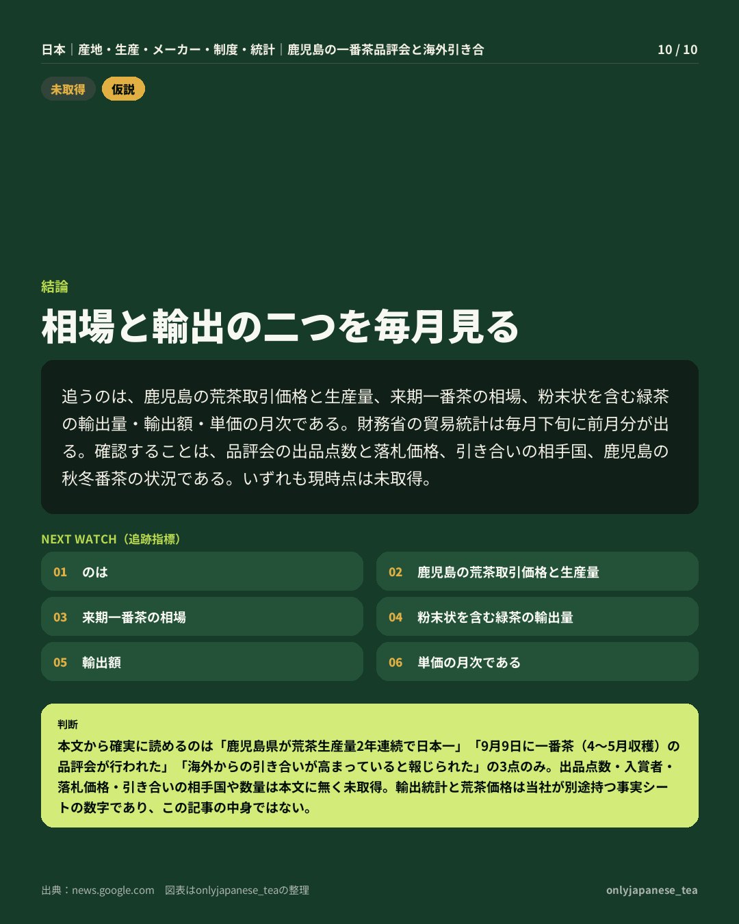 10枚目