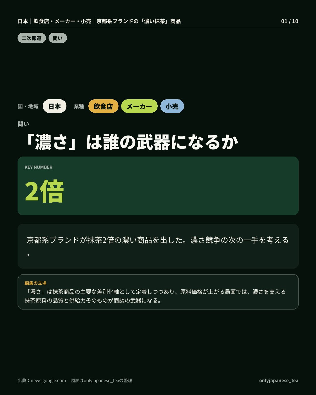 1枚目