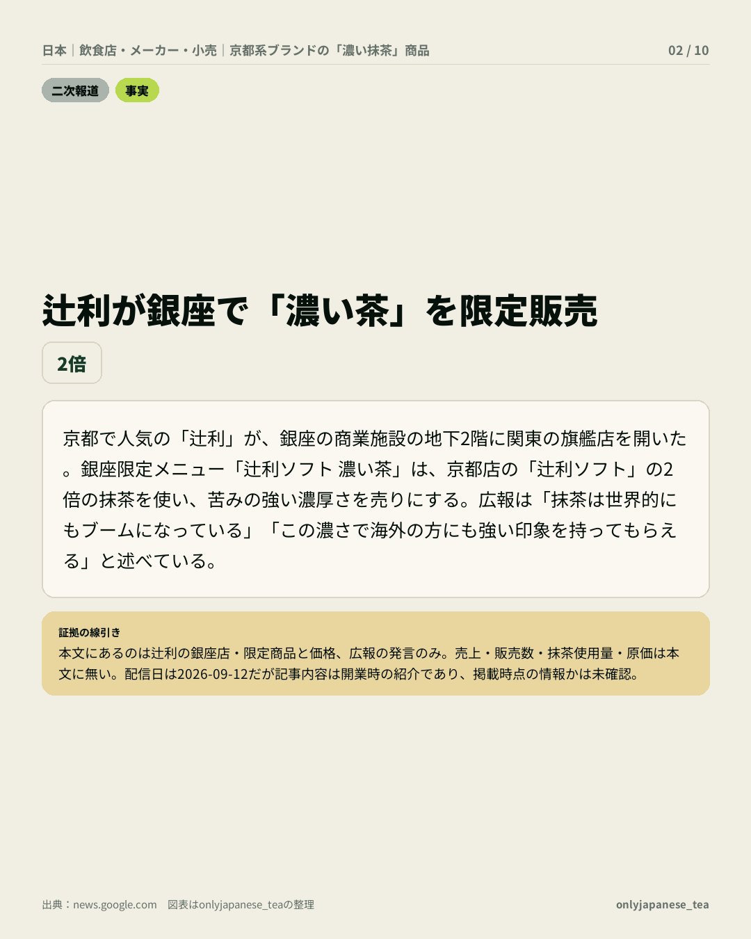 2枚目