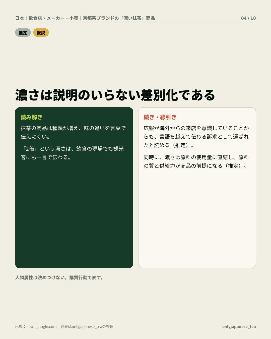 4枚目