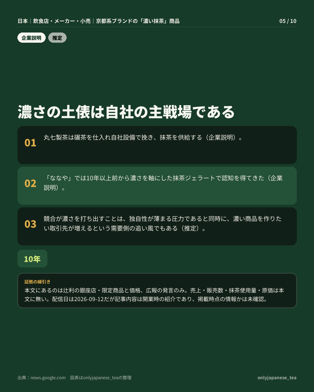 5枚目