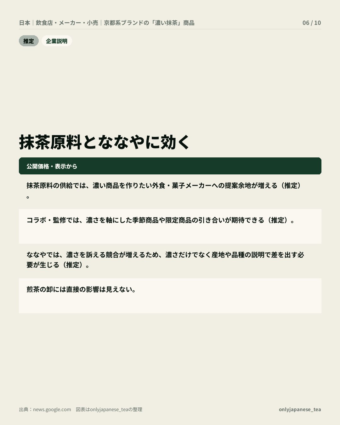 6枚目