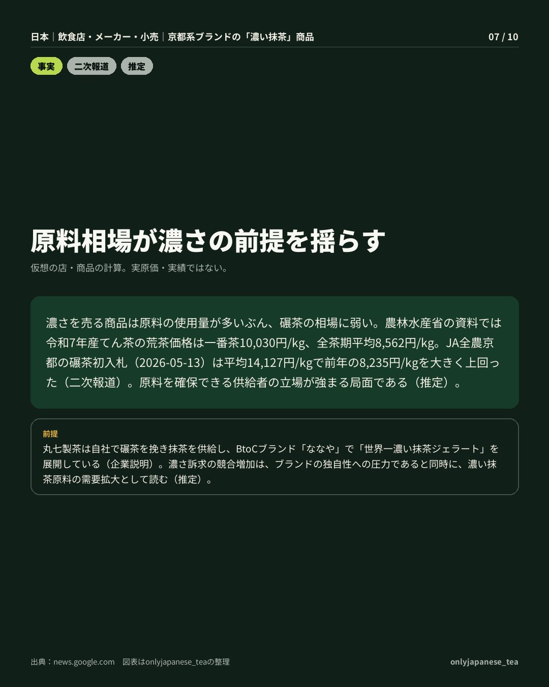 7枚目