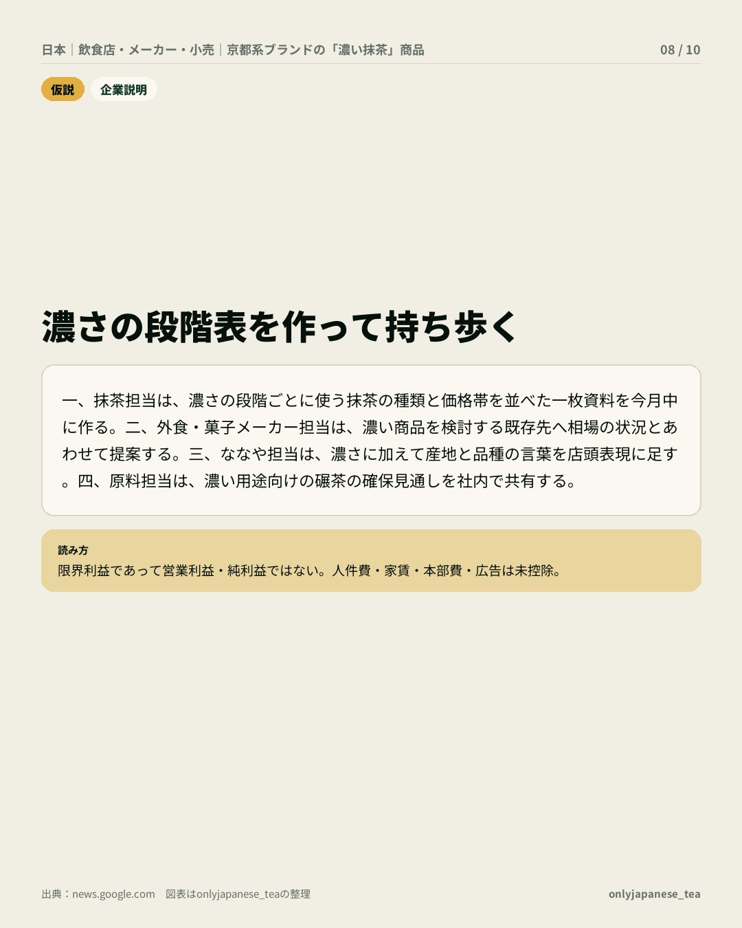 8枚目