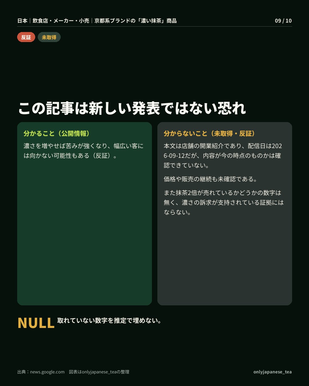 9枚目