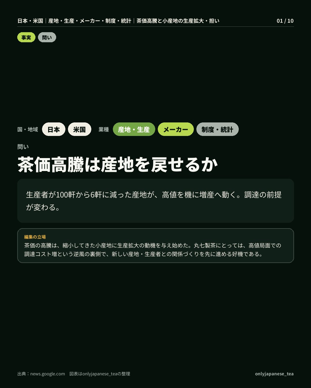 1枚目