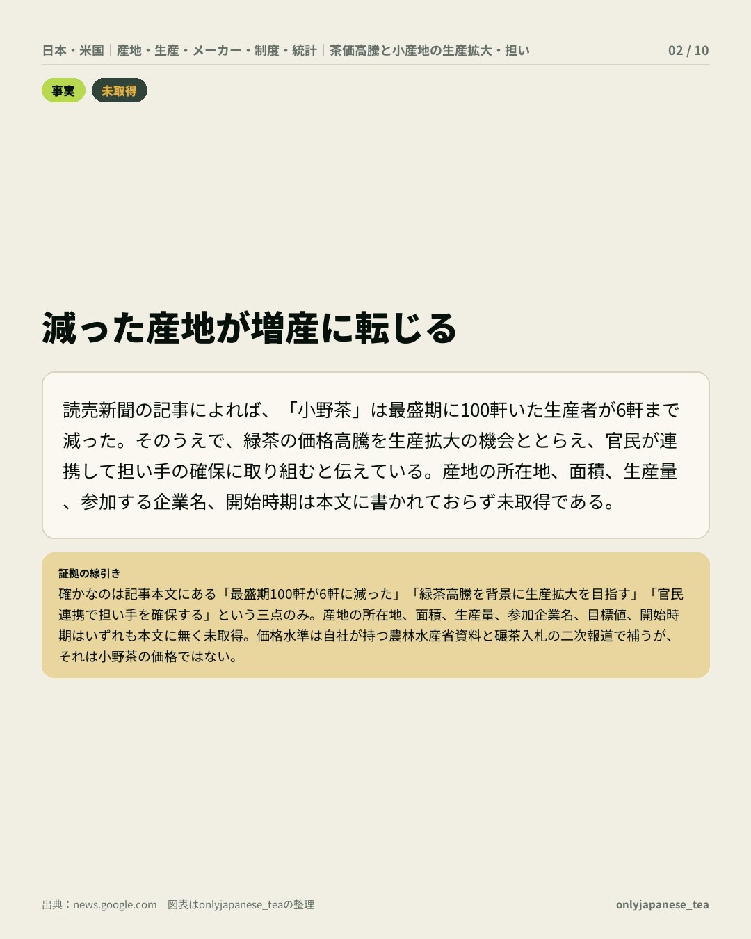 2枚目