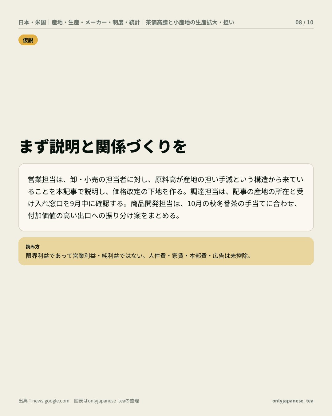 8枚目