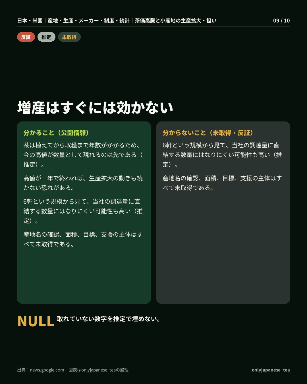 9枚目