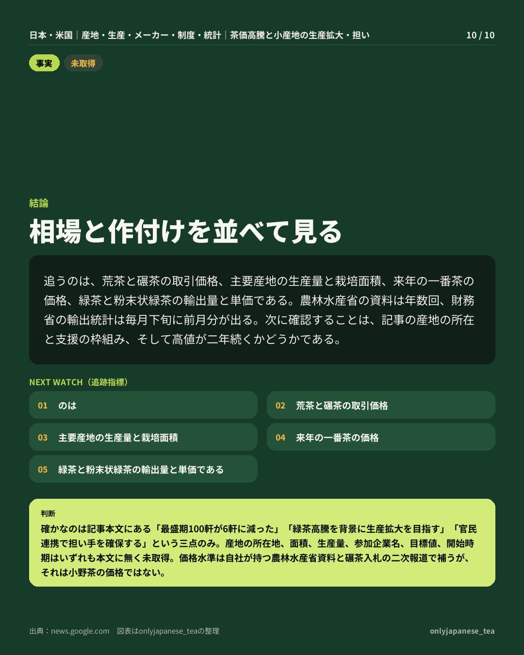 10枚目