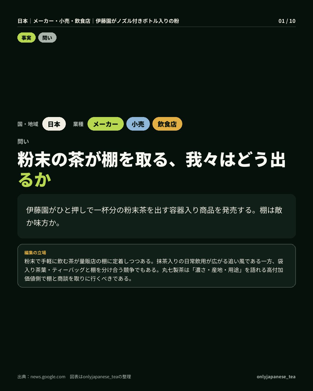1枚目