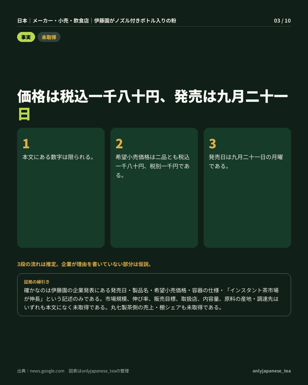 3枚目