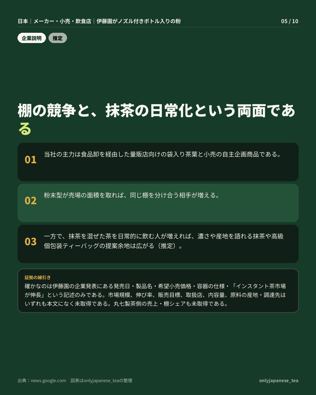 5枚目