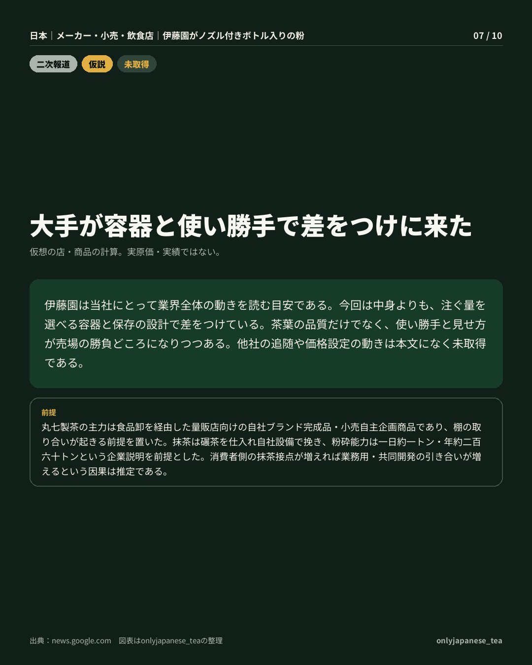 7枚目