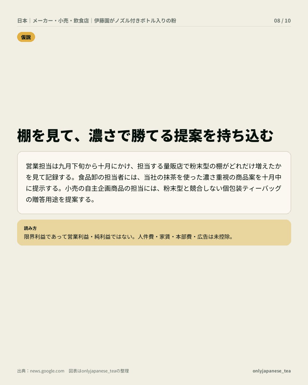 8枚目