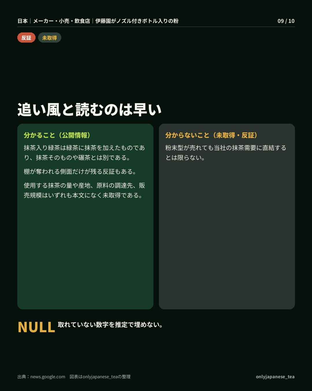 9枚目