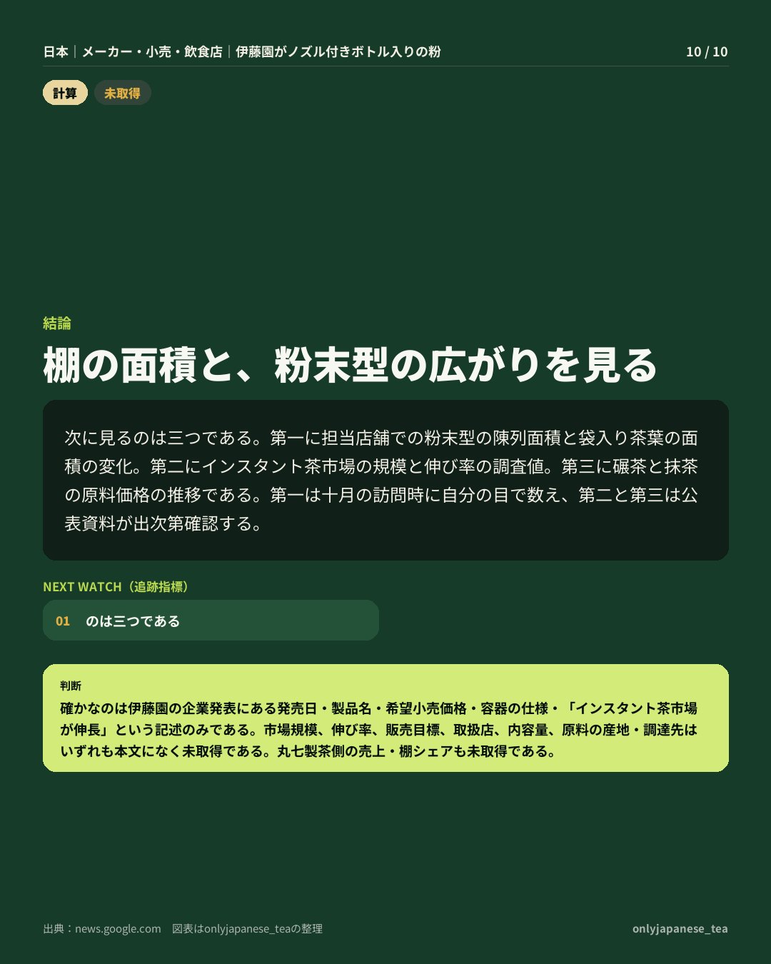 10枚目