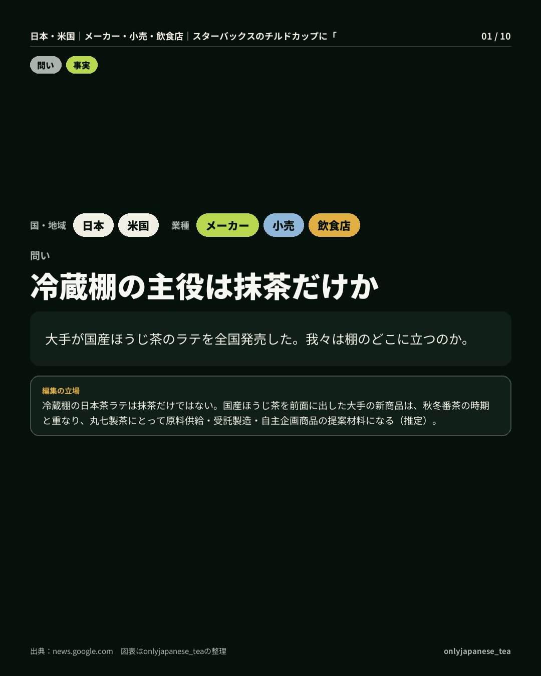 1枚目