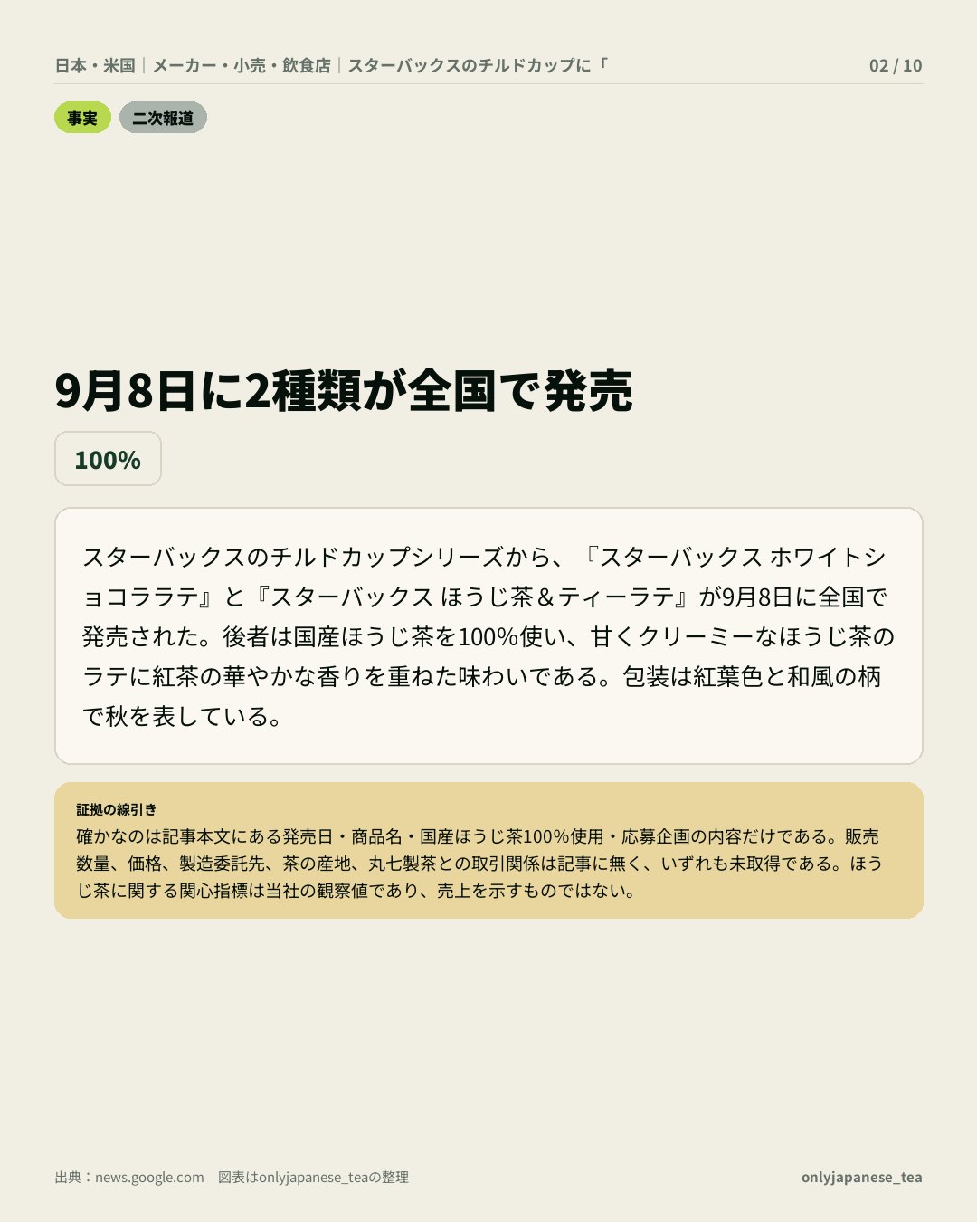 2枚目