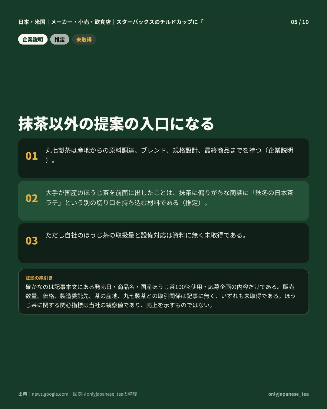 5枚目