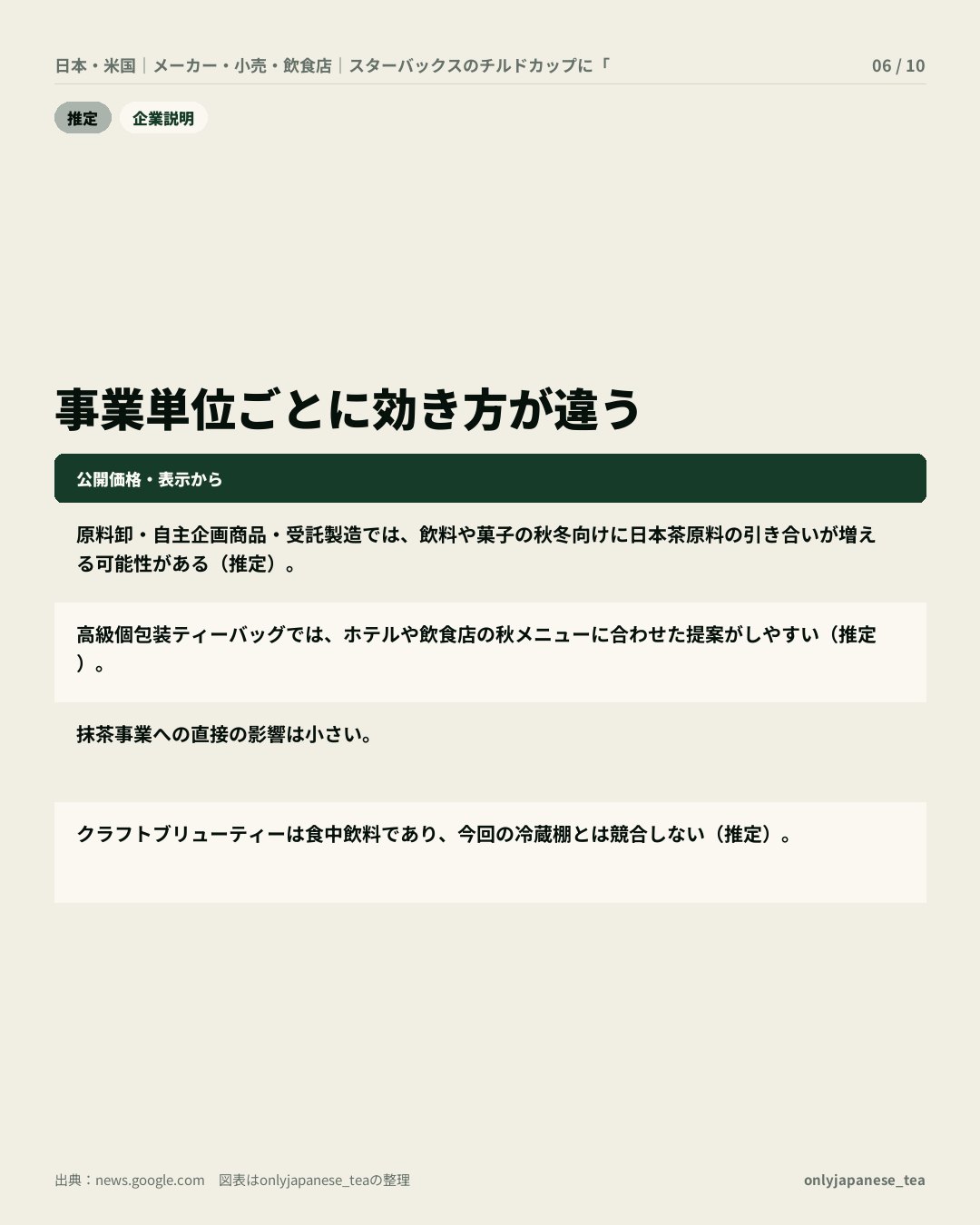 6枚目