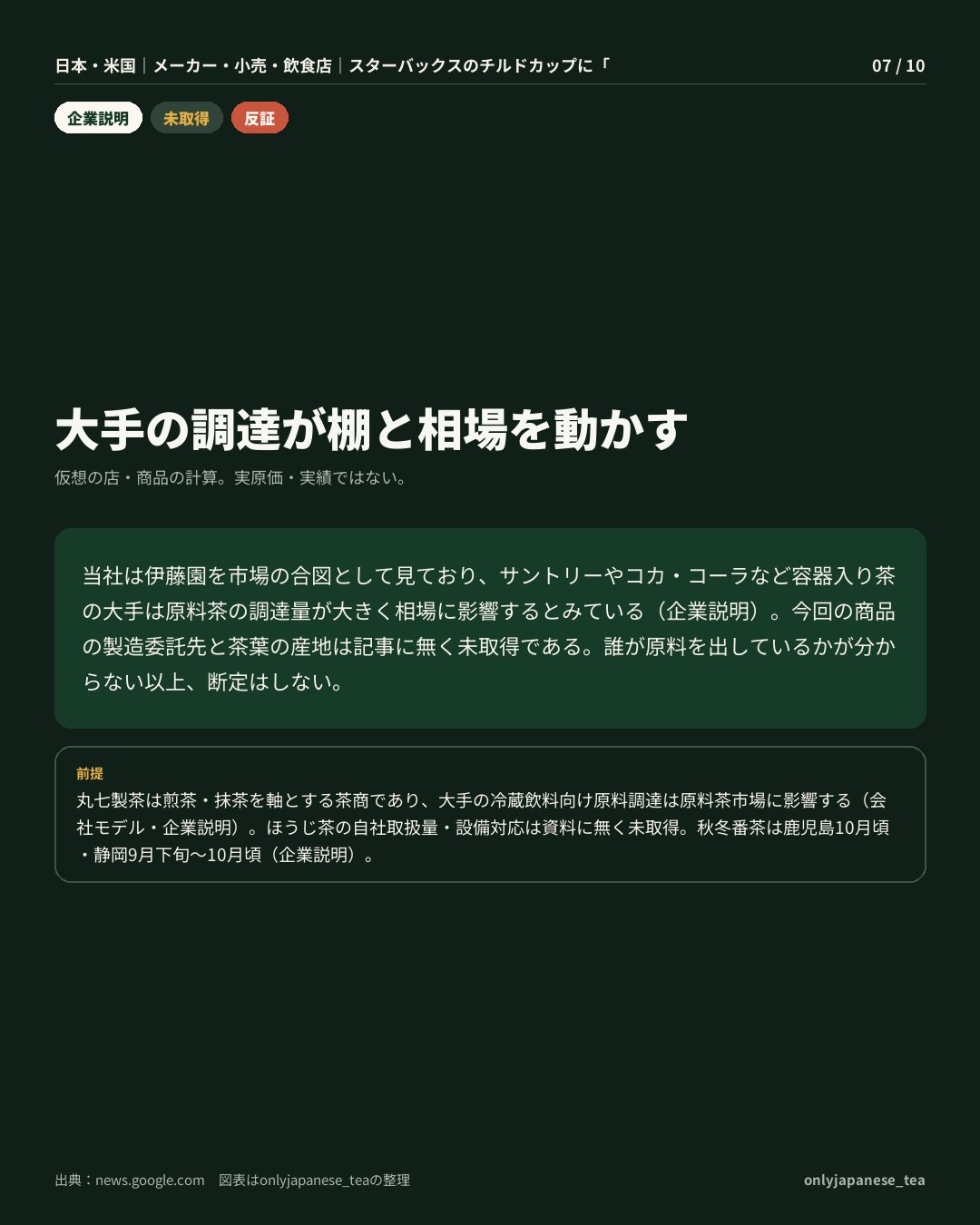 7枚目