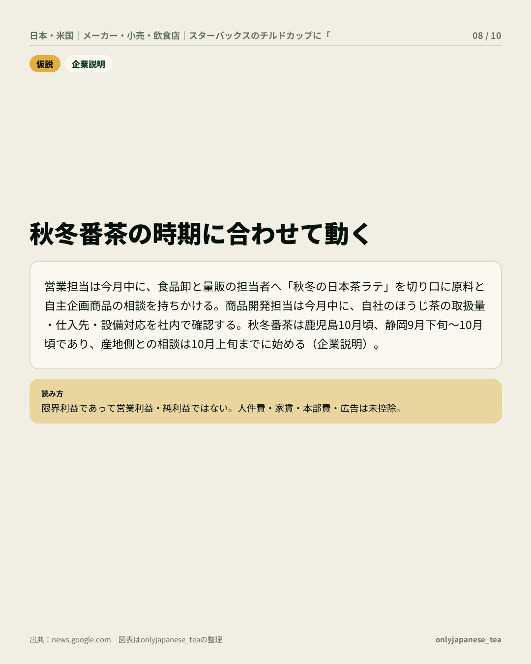 8枚目