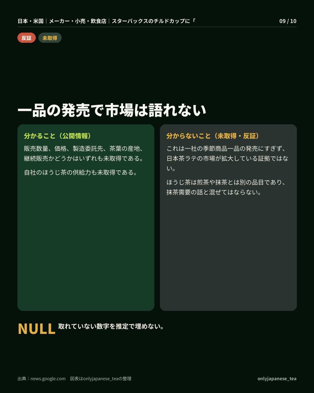 9枚目