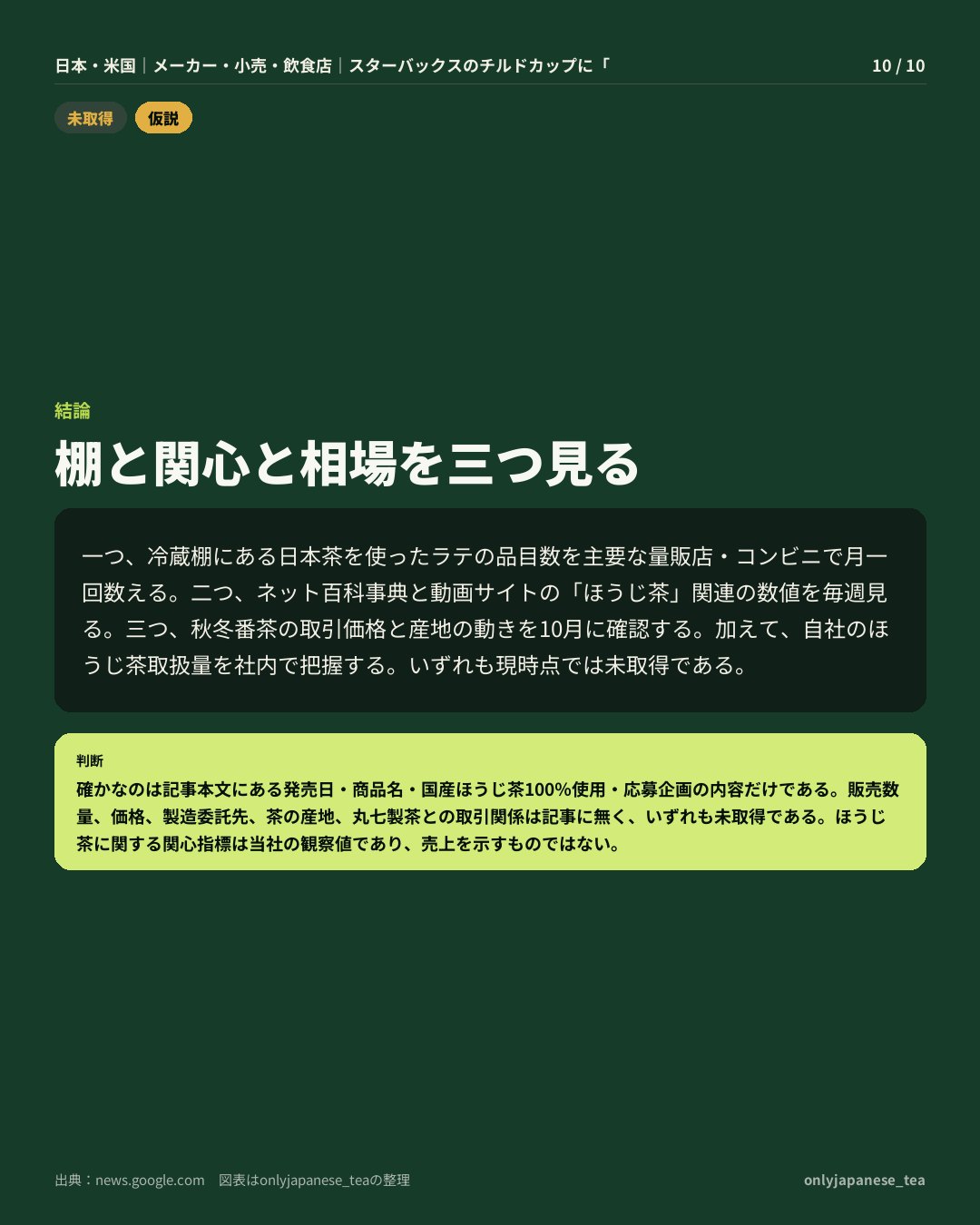 10枚目