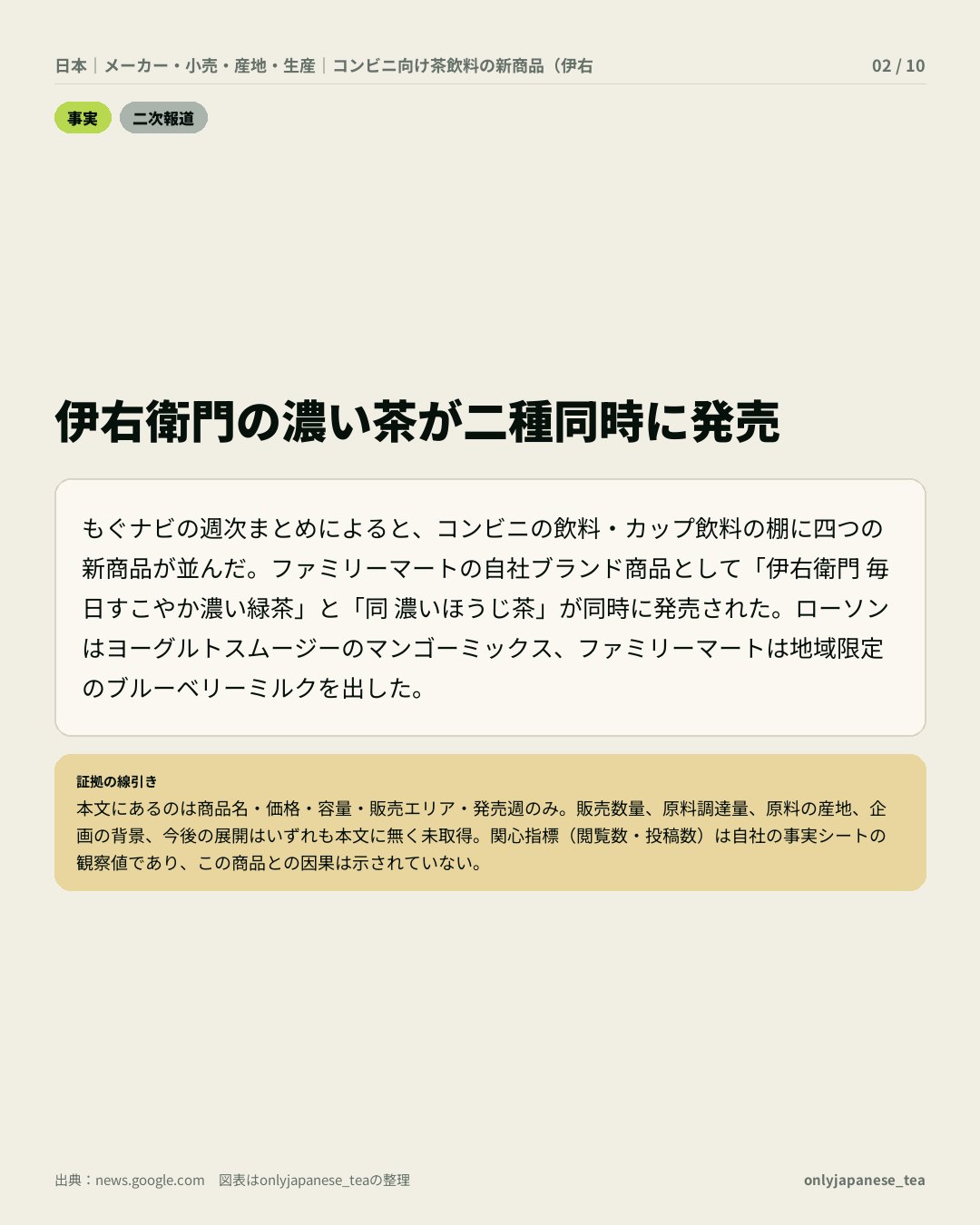 2枚目