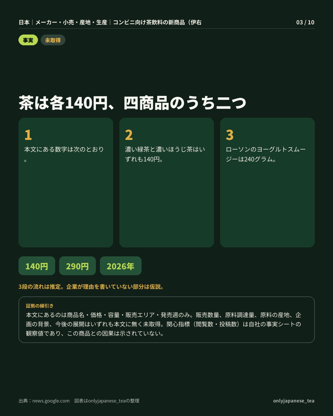 3枚目