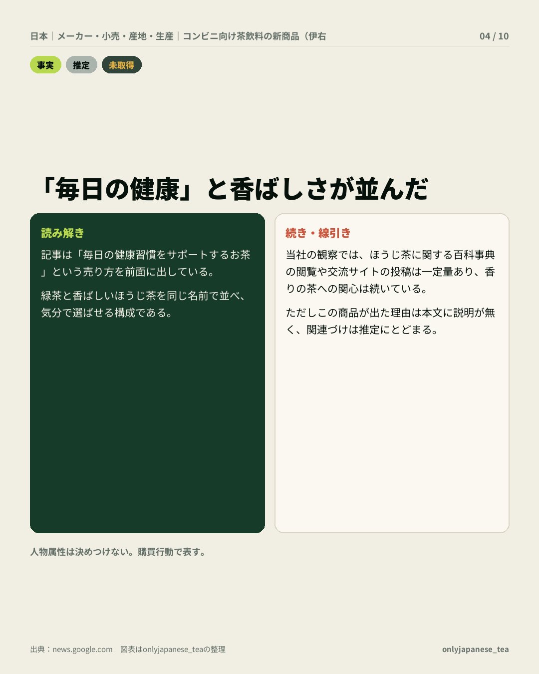 4枚目