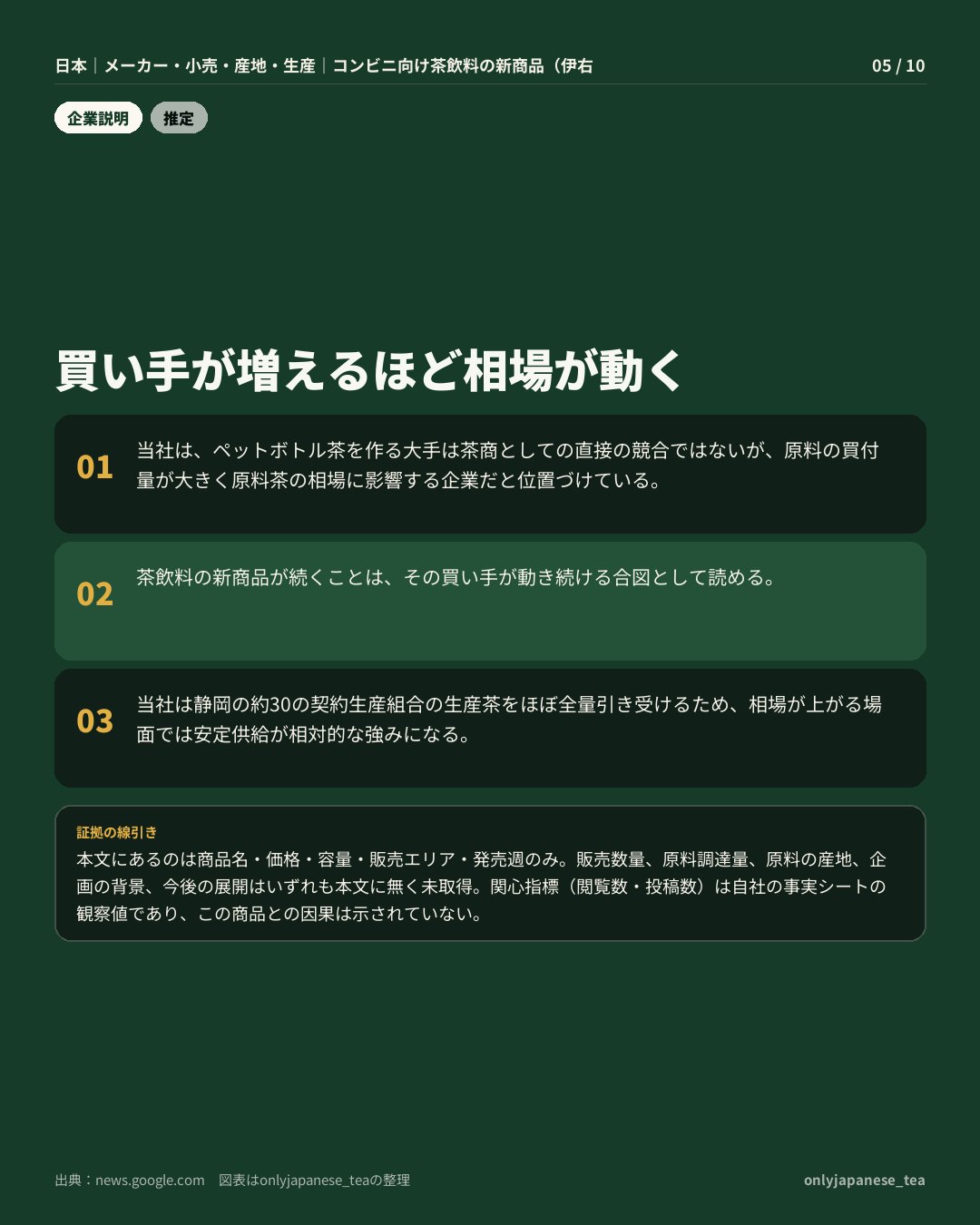 5枚目