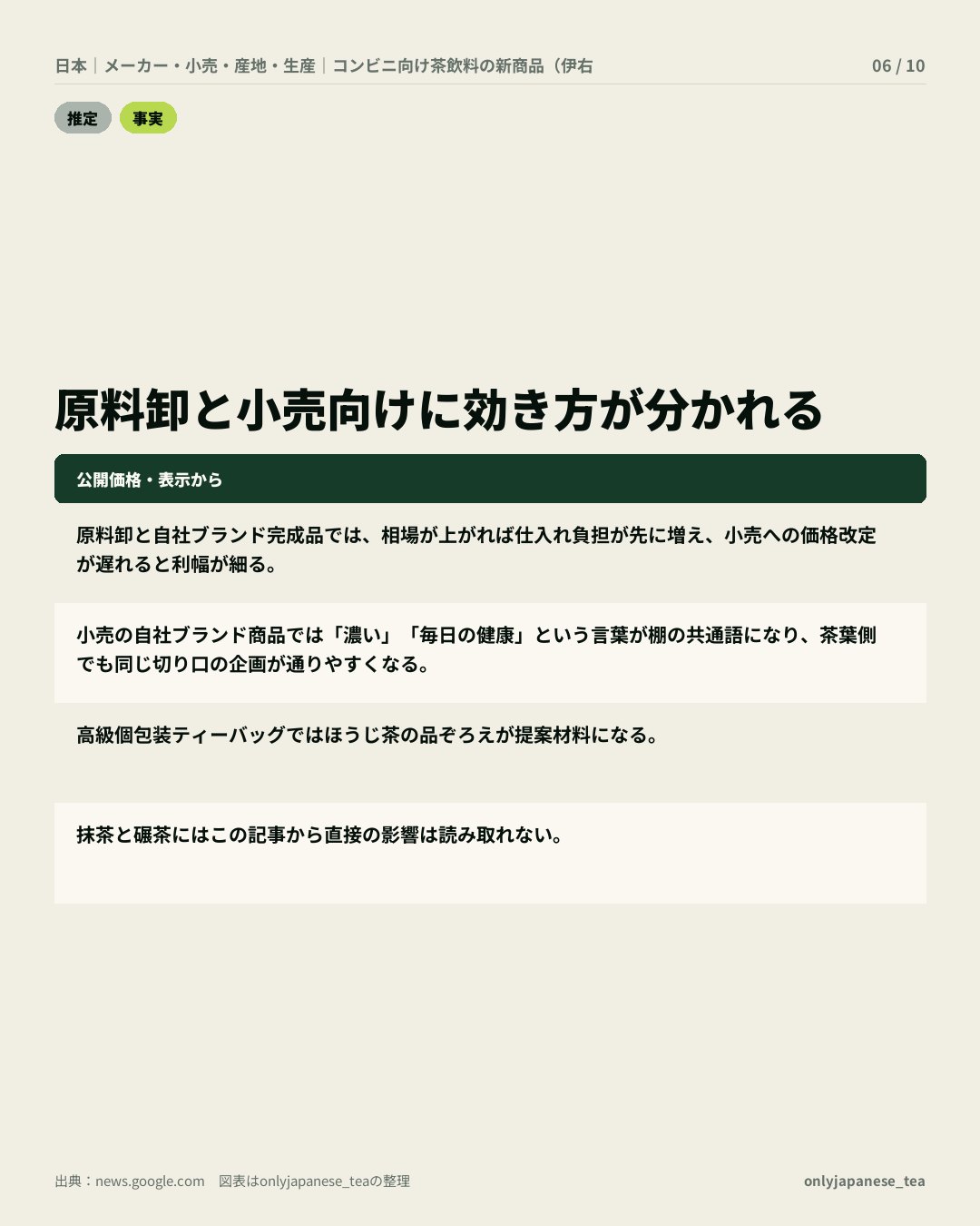6枚目