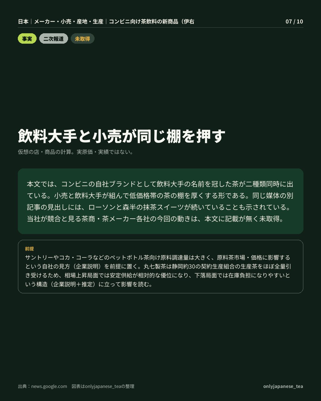 7枚目