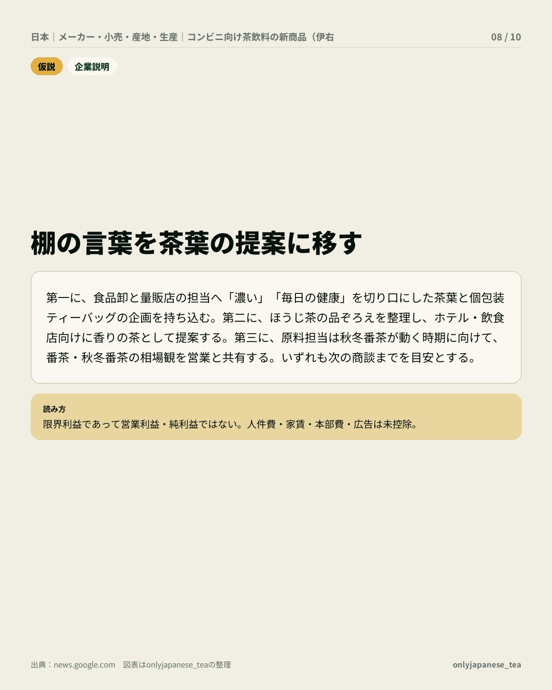 8枚目
