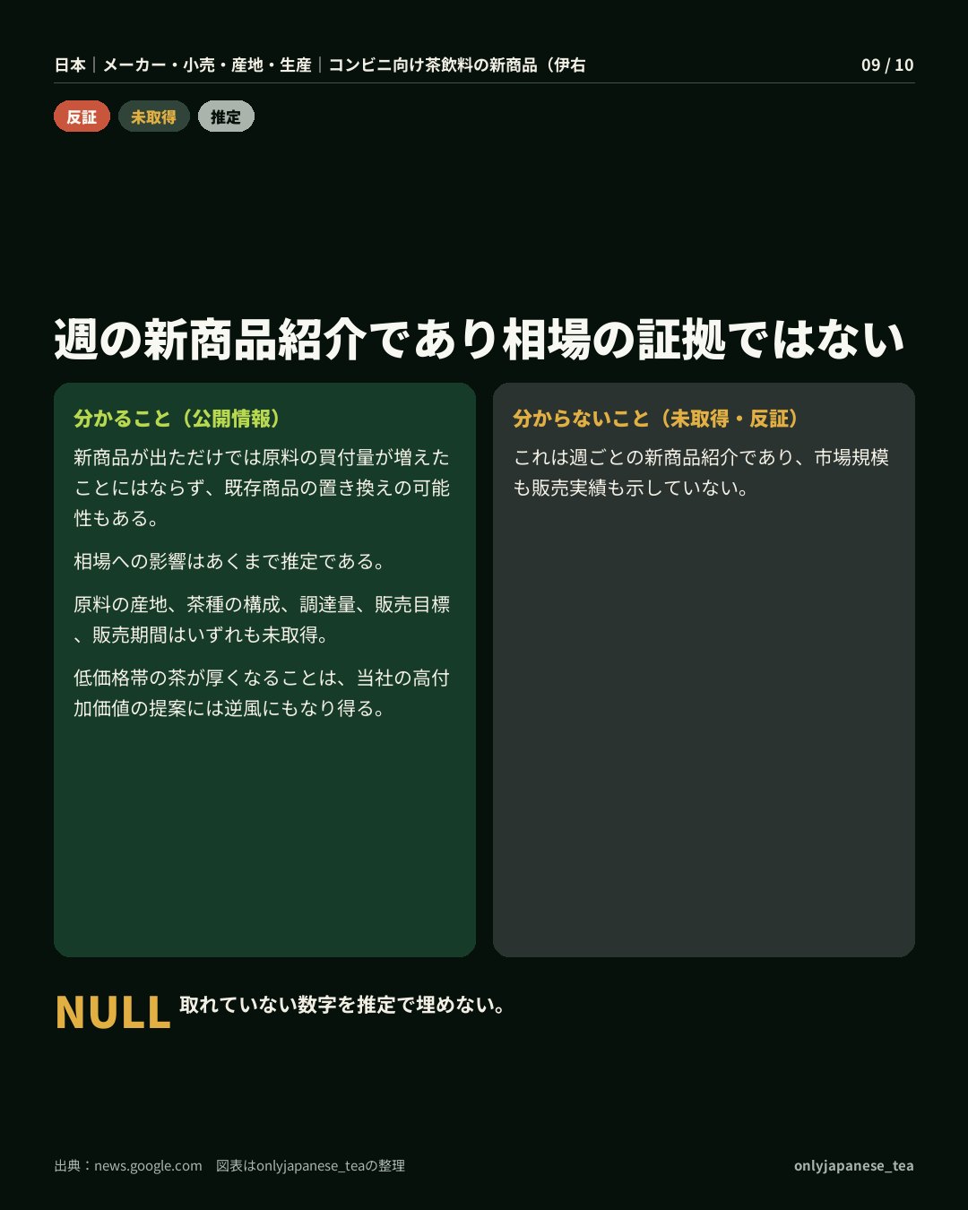 9枚目