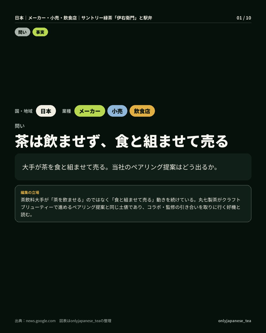1枚目