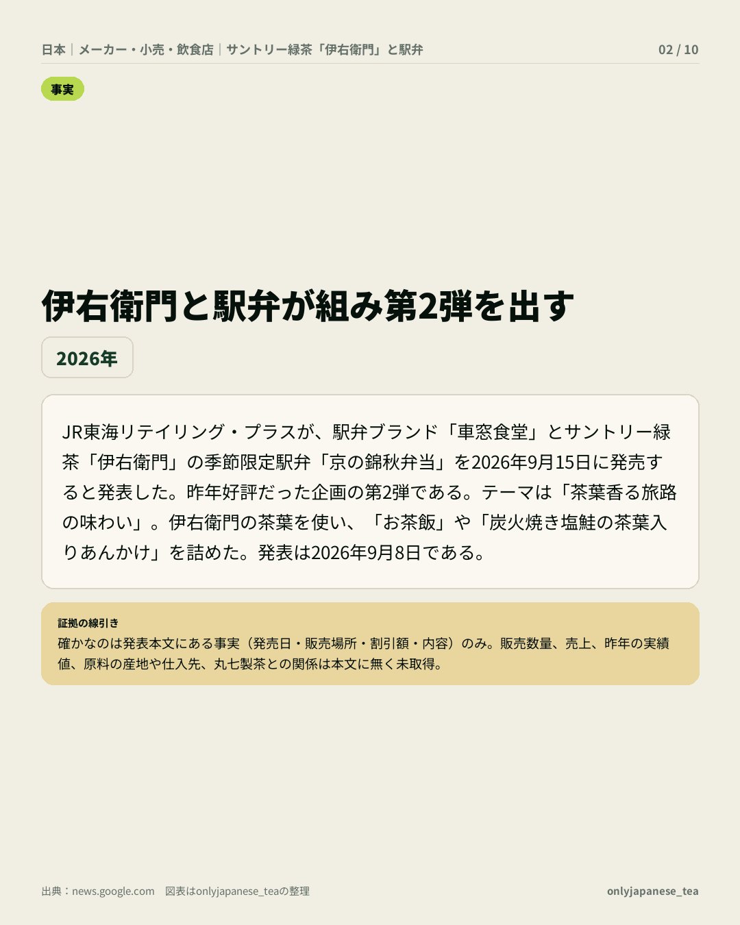 2枚目