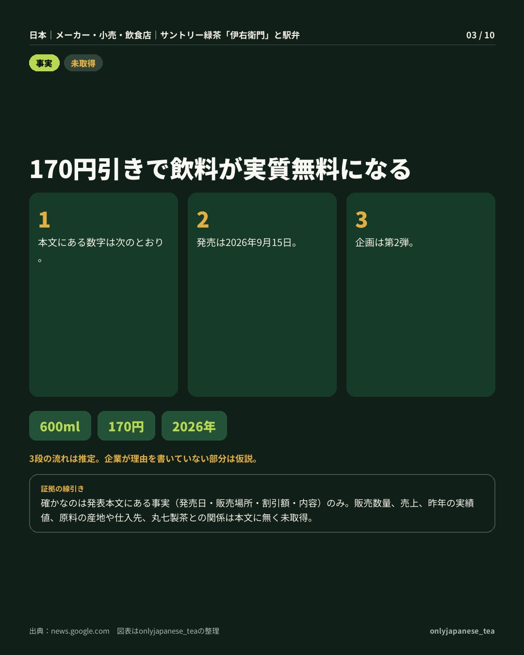 3枚目