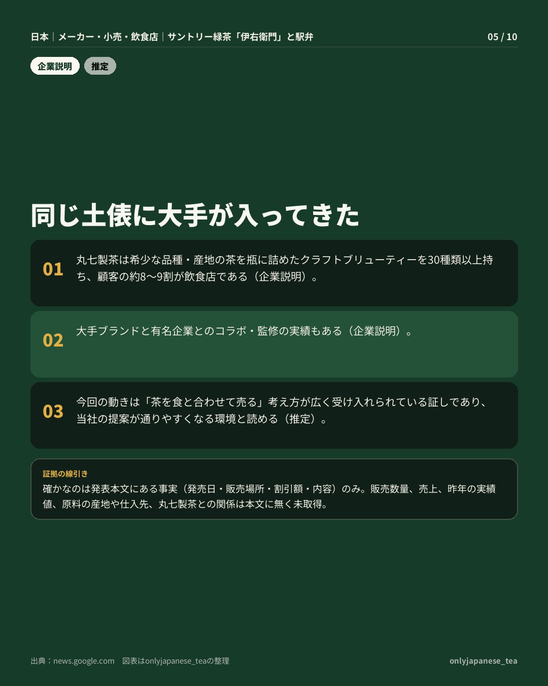 5枚目
