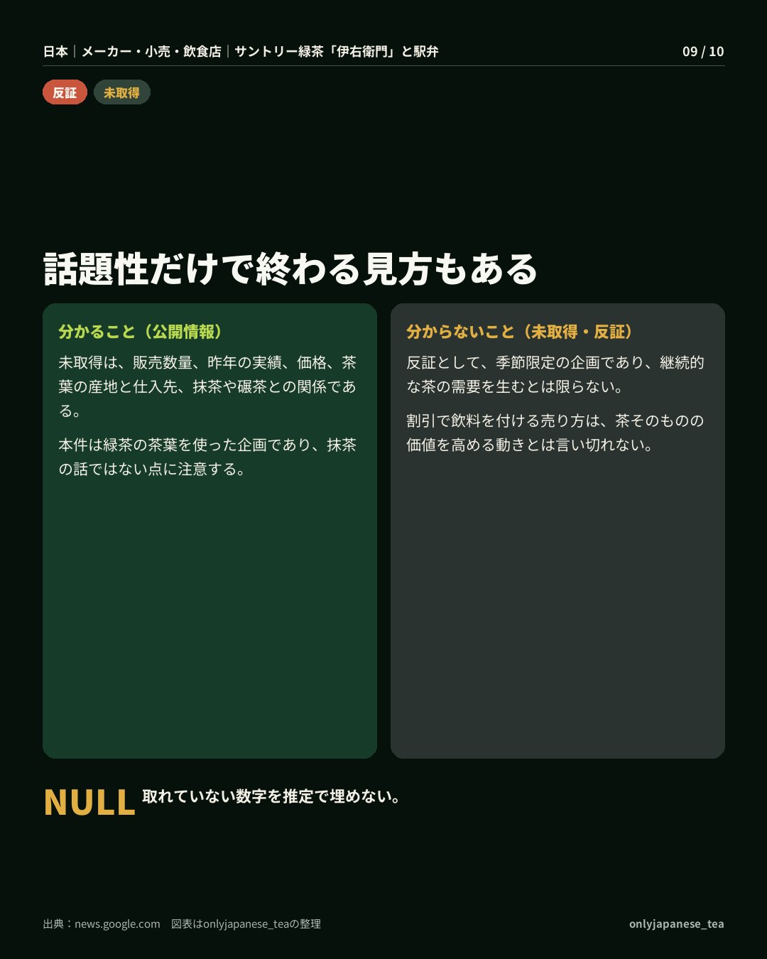 9枚目