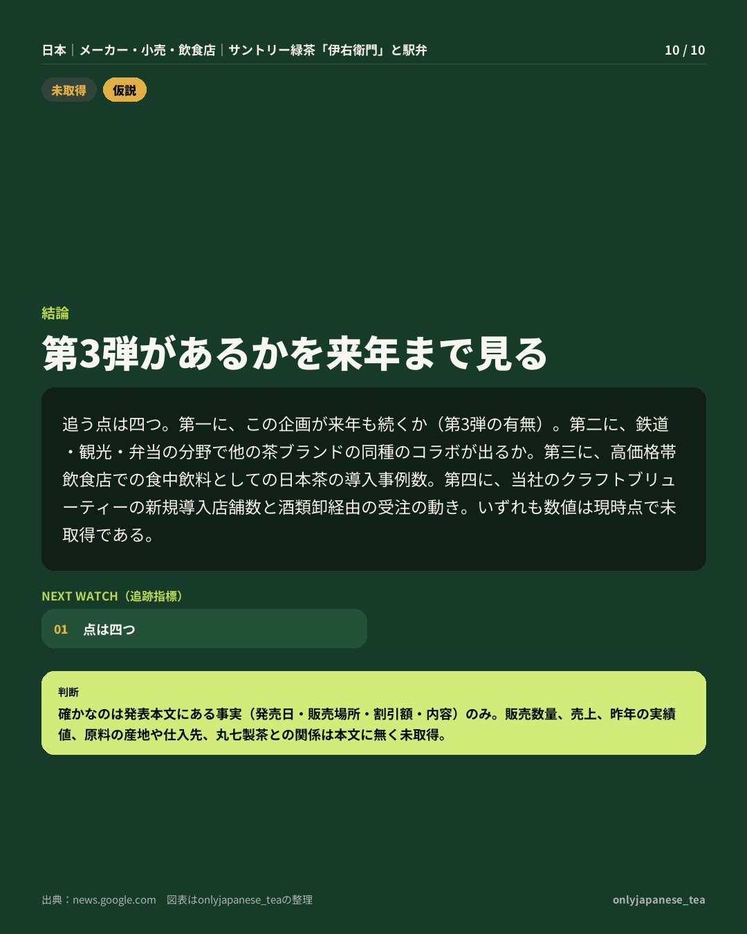 10枚目