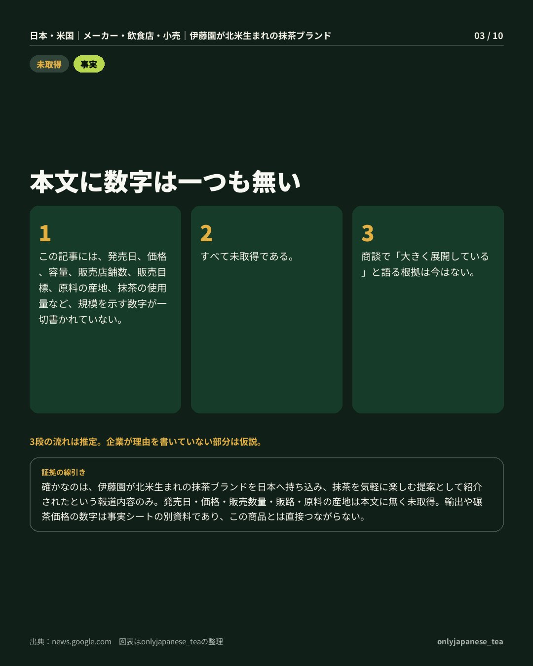 3枚目