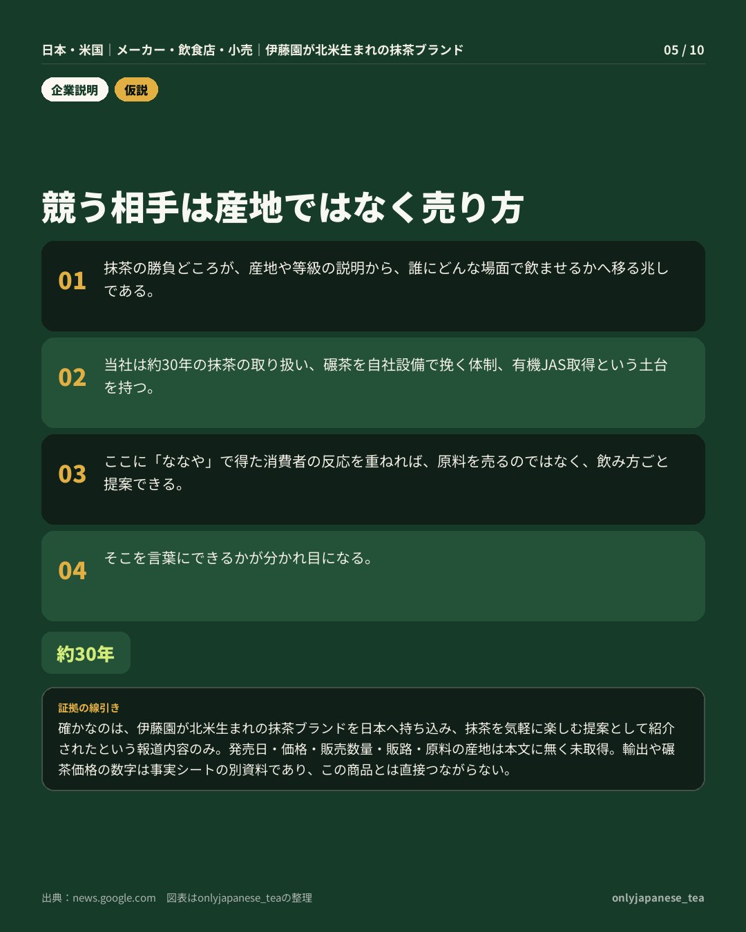 5枚目